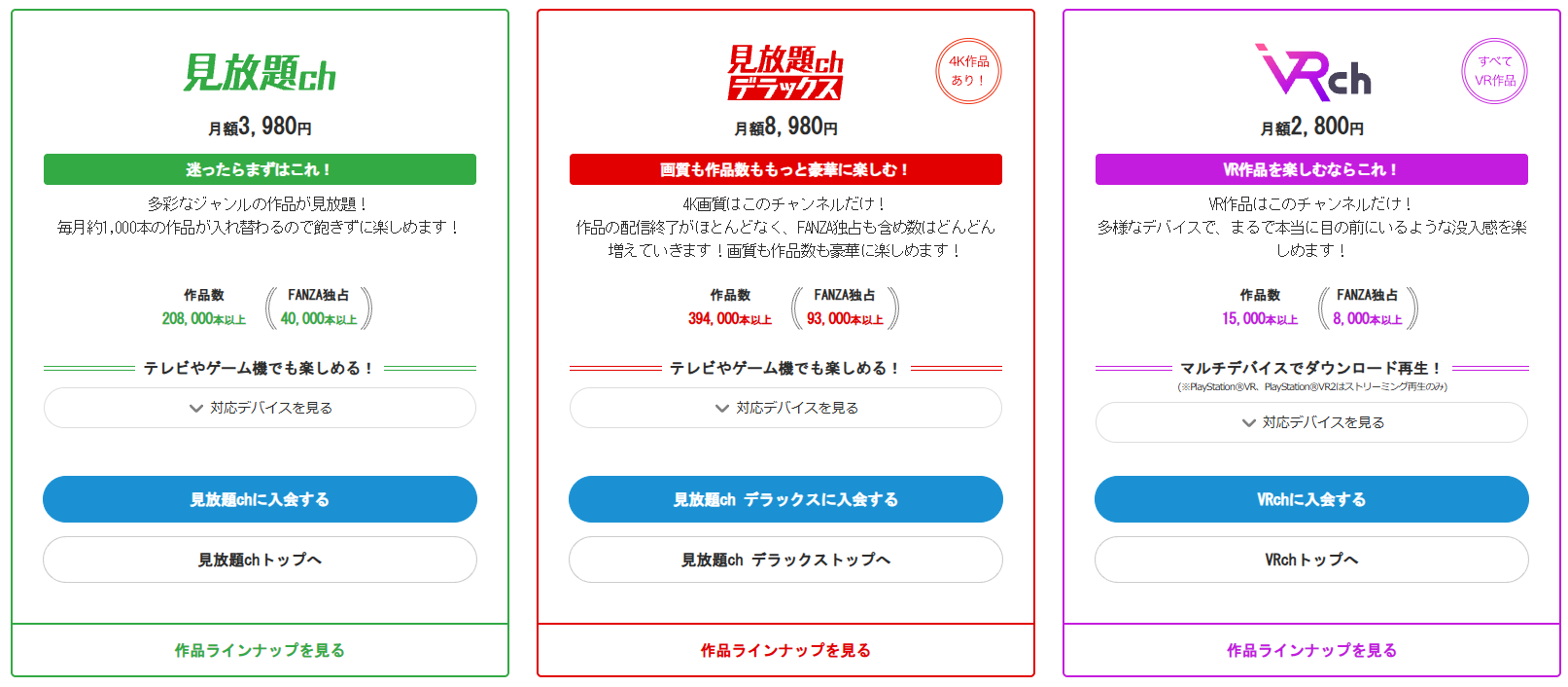 FANZA見放題プラン